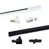TRACK LINES AND CONNECTORS FOR METRO 2WIRE
