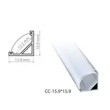 2R LED Profile for LED Strip