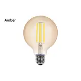 AMBER