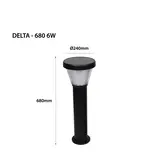 DELTA SIZE